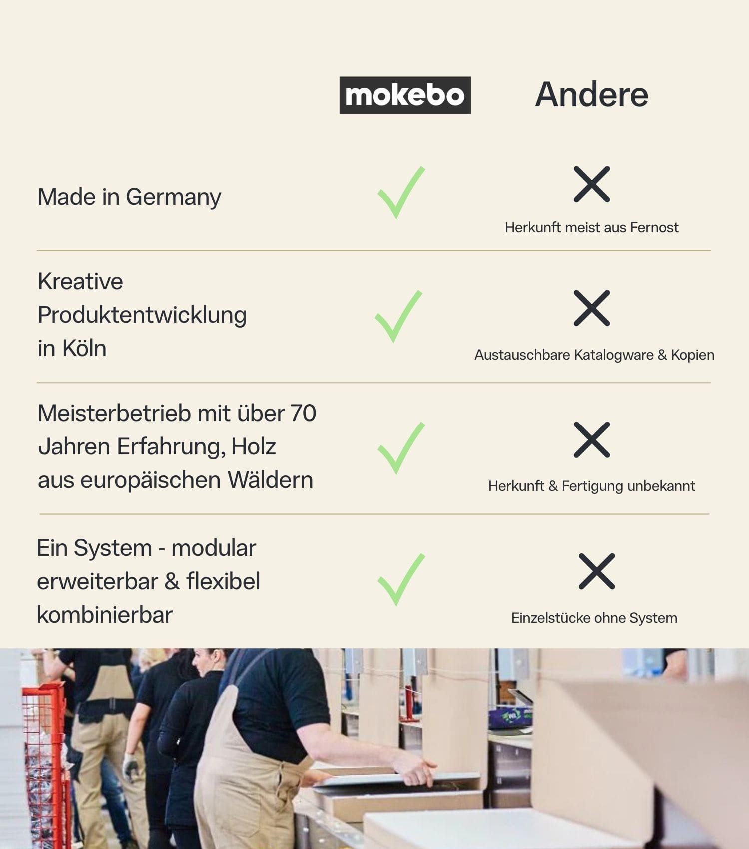 Wasmandkast 'Der Wäschehüter'